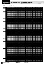 Preview for 14 page of Yamaha PLG100-XG Owner'S Manual