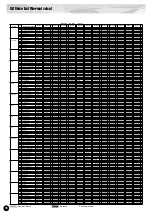 Preview for 16 page of Yamaha PLG100-XG Owner'S Manual