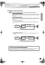 Preview for 21 page of Yamaha PLG150-DR Owner'S Manual