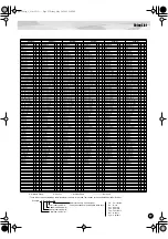Preview for 37 page of Yamaha PLG150-DR Owner'S Manual