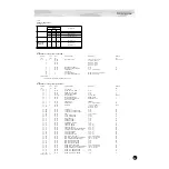 Preview for 39 page of Yamaha PLG150-PF Owner'S Manual