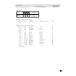 Preview for 41 page of Yamaha PLG150-PF Owner'S Manual