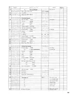 Preview for 42 page of Yamaha PM-1000 Service Manual