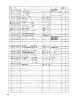 Preview for 43 page of Yamaha PM-1000 Service Manual