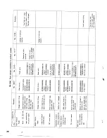 Preview for 47 page of Yamaha PM-1000 Service Manual