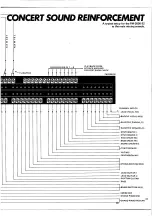 Preview for 29 page of Yamaha PM-2000 Operatiing Manual