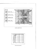 Preview for 13 page of Yamaha PM-2000 Operating Manual