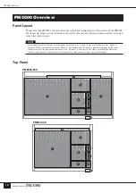 Preview for 10 page of Yamaha PM 5000 Series Owner'S Manual