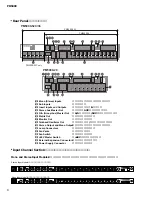 Preview for 8 page of Yamaha PM 5000 Series Service Manual