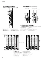 Preview for 10 page of Yamaha PM 5000 Series Service Manual