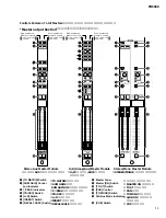 Preview for 11 page of Yamaha PM 5000 Series Service Manual