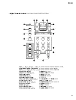 Preview for 13 page of Yamaha PM 5000 Series Service Manual