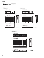 Preview for 14 page of Yamaha PM 5000 Series Service Manual