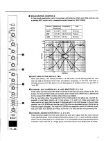 Preview for 7 page of Yamaha PM1200 Operation Manual