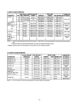 Preview for 36 page of Yamaha PM1800 Operating Manual