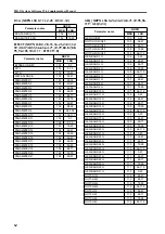 Предварительный просмотр 52 страницы Yamaha PM1D Manager V2 Supplementary Manual