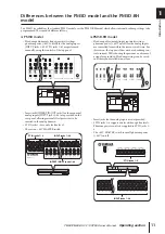 Preview for 11 page of Yamaha PM5D Owner'S Manual