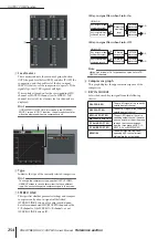 Preview for 254 page of Yamaha PM5D Owner'S Manual