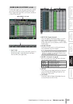 Preview for 281 page of Yamaha PM5D Owner'S Manual