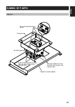 Preview for 5 page of Yamaha PMT-H25 Installation Manual