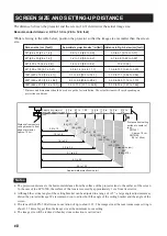 Preview for 8 page of Yamaha PMT-H25 Installation Manual