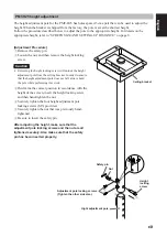 Preview for 9 page of Yamaha PMT-H25 Installation Manual