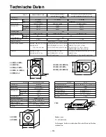 Preview for 18 page of Yamaha PN90 Owner'S Manual