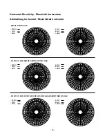 Preview for 26 page of Yamaha PN90 Owner'S Manual