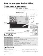 Preview for 6 page of Yamaha Pocket Miku User Manual