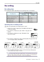 Preview for 9 page of Yamaha POCKETRAK 2G - 2 GB Digital Player Reference Manual