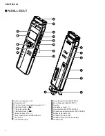 Preview for 7 page of Yamaha POCKETRAK 2G - 2 GB Digital Player Service Manual