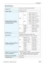 Preview for 82 page of Yamaha POCKETRAK C24 Reference Manual