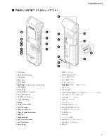 Preview for 7 page of Yamaha POCKETRAK C24 Service Manual