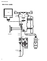 Preview for 8 page of Yamaha POCKETRAK C24 Service Manual