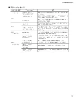 Preview for 15 page of Yamaha POCKETRAK C24 Service Manual