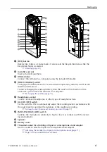 Preview for 6 page of Yamaha POCKETRAK CX Reference Manual