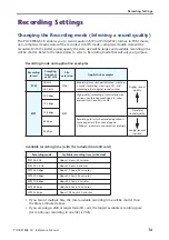 Preview for 16 page of Yamaha POCKETRAK CX Reference Manual