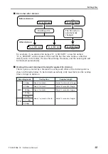 Preview for 38 page of Yamaha POCKETRAK CX Reference Manual