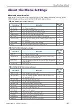 Preview for 50 page of Yamaha POCKETRAK CX Reference Manual