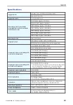 Preview for 80 page of Yamaha POCKETRAK CX Reference Manual