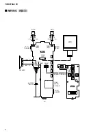 Preview for 6 page of Yamaha POCKETRAK CX Service Manual