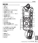 Preview for 7 page of Yamaha POCKETRAK PR7 Owner'S Manual