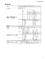 Предварительный просмотр 5 страницы Yamaha POCKETRAK W24 Service Manual