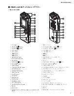 Предварительный просмотр 7 страницы Yamaha POCKETRAK W24 Service Manual