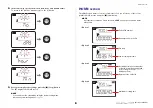 Предварительный просмотр 8 страницы Yamaha POCKETRAK Reference Manual