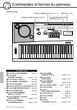 Preview for 12 page of Yamaha Portable Grand DGX-220 Owner'S Manual