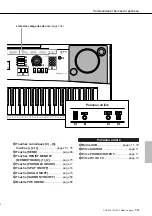 Предварительный просмотр 13 страницы Yamaha Portable Grand DGX-220 Owner'S Manual