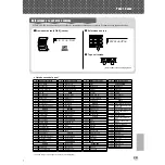 Preview for 13 page of Yamaha Portable Grand DGX-300 Owner'S Manual