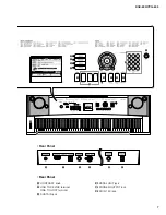 Предварительный просмотр 7 страницы Yamaha Portable Grand DGX-630 Service Manual