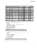 Предварительный просмотр 11 страницы Yamaha Portable Grand DGX-630 Service Manual